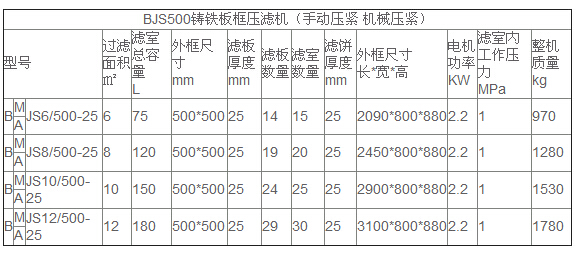 撬裝導(dǎo)熱油爐